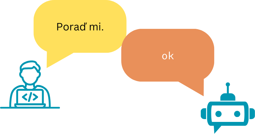 Poraď mi AI; AI: ok